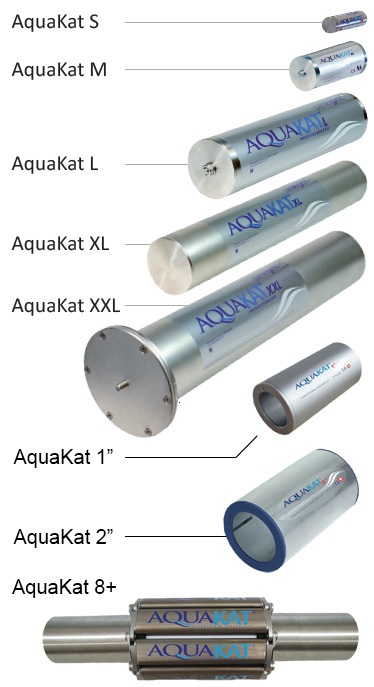 productos aquakat