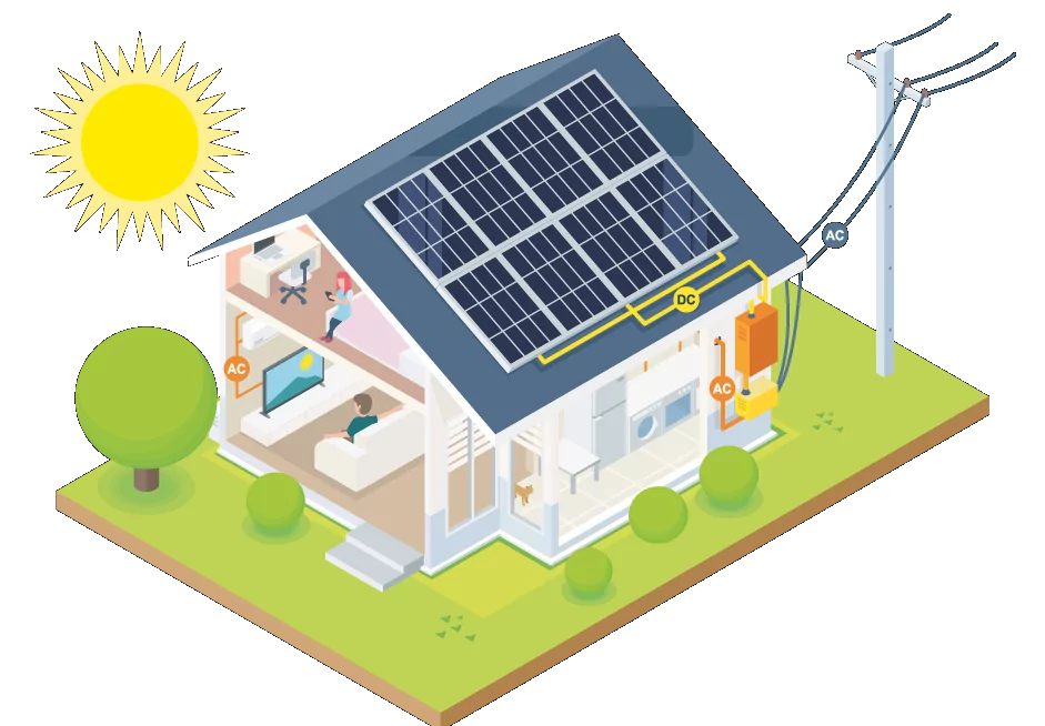 Placas solares Altafulla
